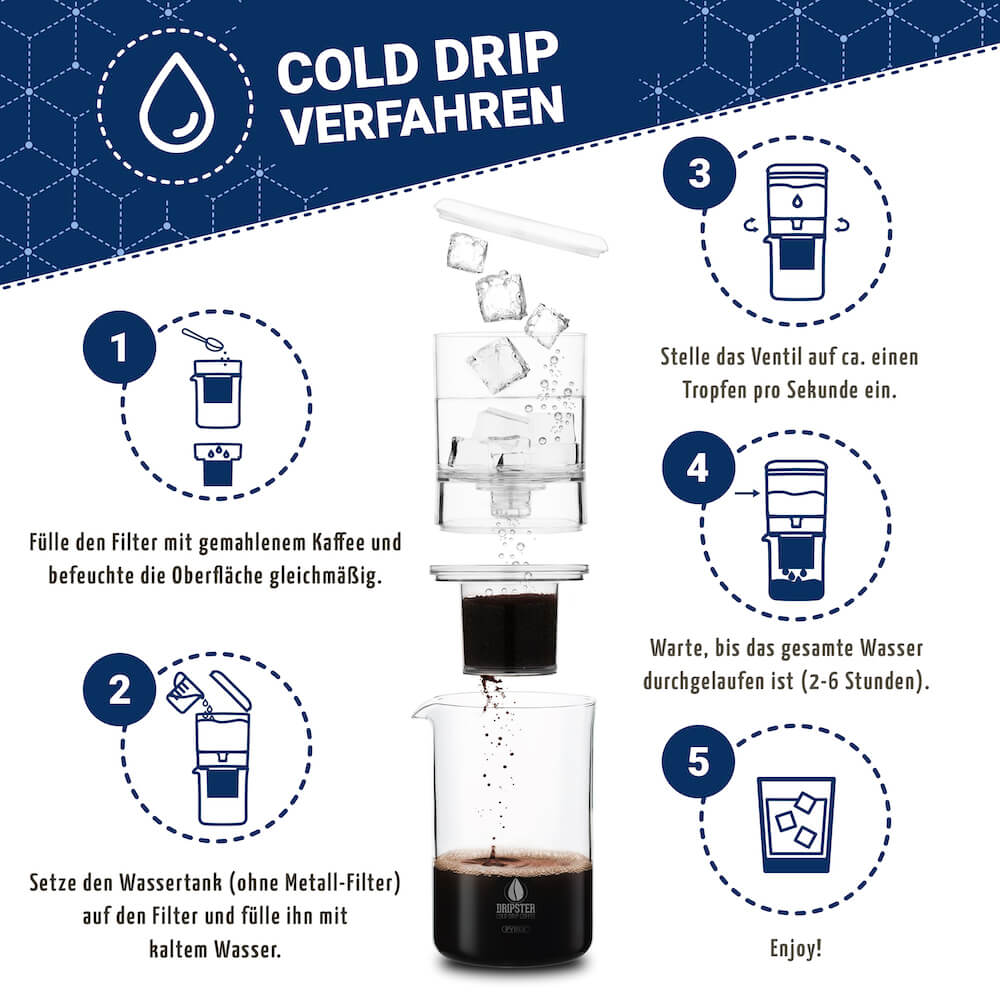 dripster²-2-in-1-cold-brew-coffee-dripper Anleitung
